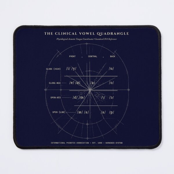 Item preview, IPA Vowel Chart Phonetics Quadrilateral Linguistics SLP designed and sold by qwicdesign.