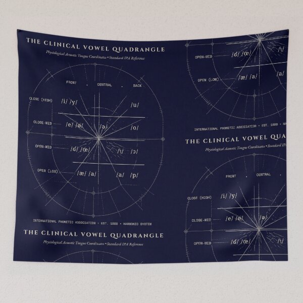 Item preview, IPA Vowel Chart Phonetics Quadrilateral Linguistics SLP designed and sold by qwicdesign.