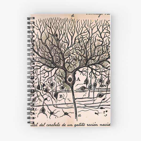 Item preview, Neuron Drawing - Santiago Ramon y Cajal designed and sold by Jon-Baran.