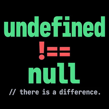 Artwork thumbnail, Undefined Is Not Null: There Is a Difference – JavaScript Developer Humor by CalmWorldShop