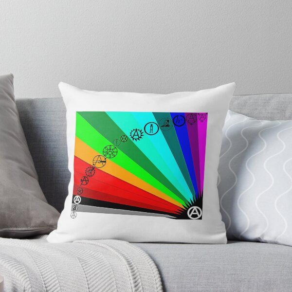Item preview, Anarchy Types - Print designed and sold by jarrellclaretha.