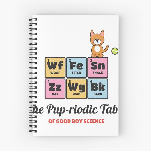 Item preview, The Pup-riodic Table Funny Science Dog designed and sold by somebasic.