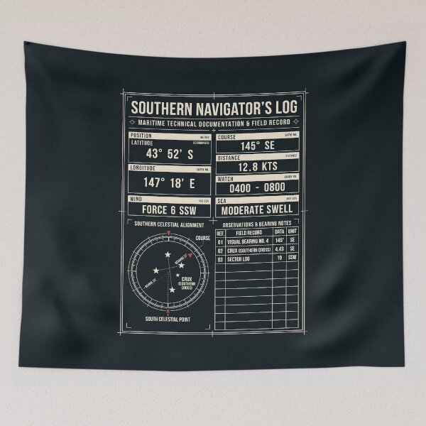 Item preview, Southern Navigators Log Maritime Technical Blueprint designed and sold by SplashTastic.
