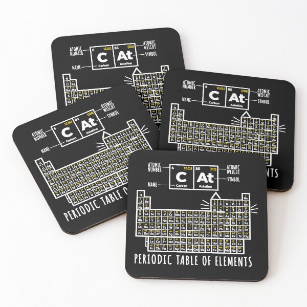 Item preview, Periodic Table is Actually a Cat Funny Chemistry designed and sold by andre-hollow.