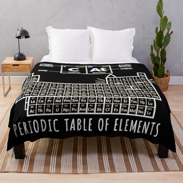 Item preview, Periodic Table is Actually a Cat Funny Chemistry designed and sold by andre-hollow.