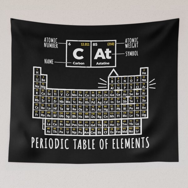 Item preview, Periodic Table is Actually a Cat Funny Chemistry designed and sold by andre-hollow.