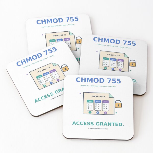 Item preview, CHMOD 755 Access Granted - Linux File Permissions Humor designed and sold by Ink and Wink.