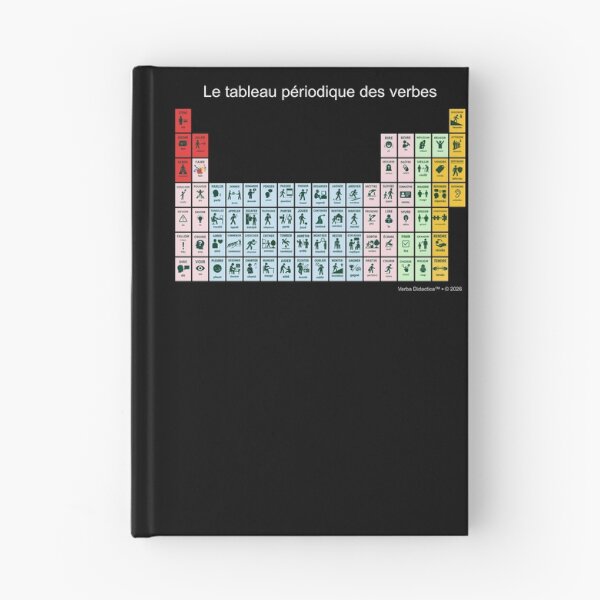Item preview, French playful visual periodic table of verbs - white letters designed and sold by VerbaDidactica.