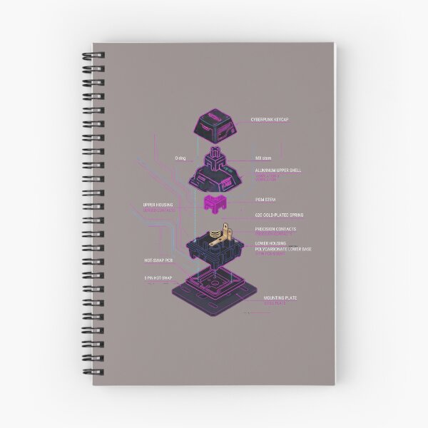 Item preview, Cyberpunk Mechanical Keyboard Switch Exploded Blueprint designed and sold by bvdesignart.