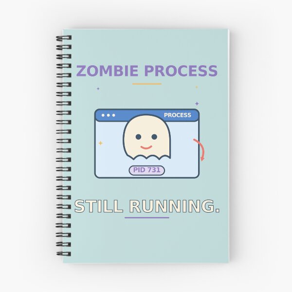 Item preview, Zombie Process Still Running - Funny Linux Programming Humor designed and sold by Ink and Wink.