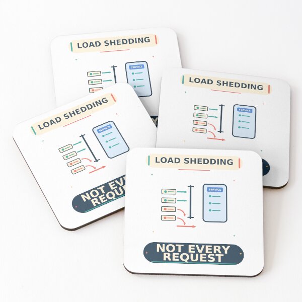 Item preview, Load Shedding Not Every Request - Funny SRE Reliability Humor designed and sold by Ink and Wink.