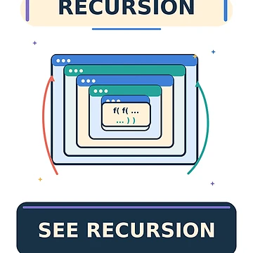 Artwork thumbnail, Recursion See Recursion - Funny Recursive Programming Humor by Ink and Wink