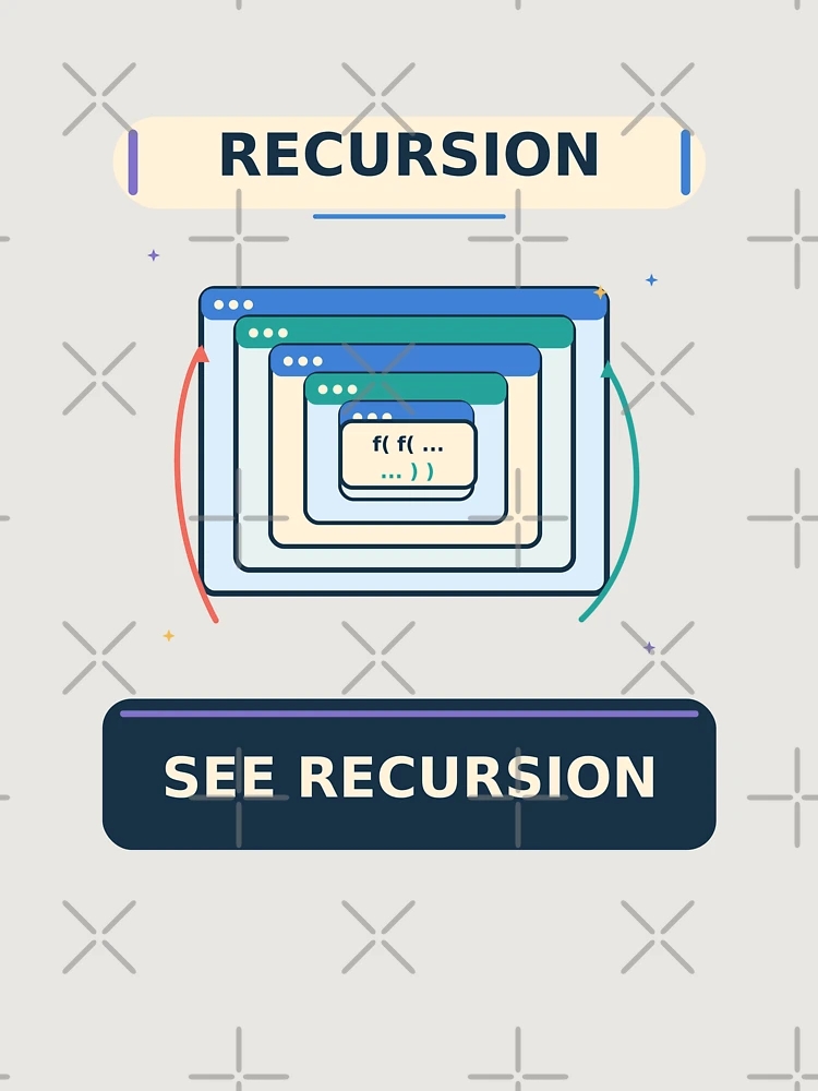 Thumbnail 6 of 6, Premium Oversized Sweatshirt, Recursion See Recursion - Funny Recursive Programming Humor designed and sold by Ink and Wink.