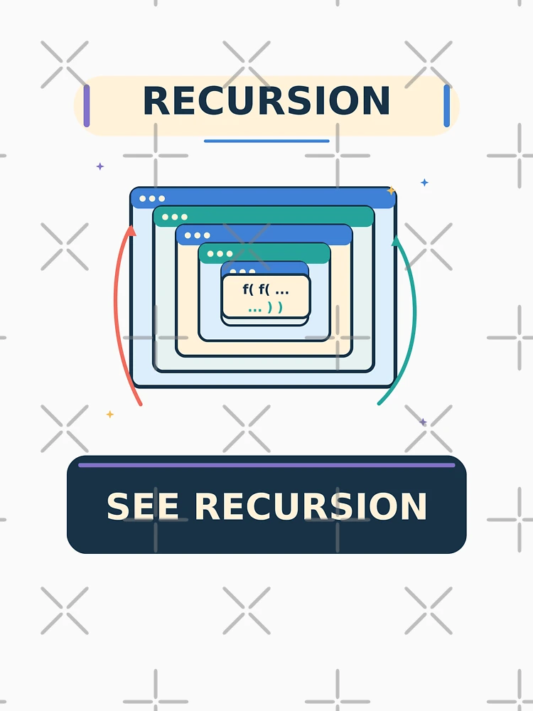 Thumbnail 6 of 6, Pullover Hoodie, Recursion See Recursion - Funny Recursive Programming Humor designed and sold by Ink and Wink.
