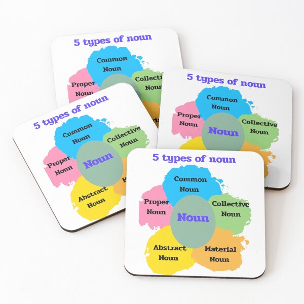 Item preview,  English Language is fun. designed and sold by jc-handy46.