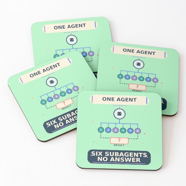 Item preview, One Agent Six Subagents No Answer - Agentic AI Humor designed and sold by Ink and Wink.