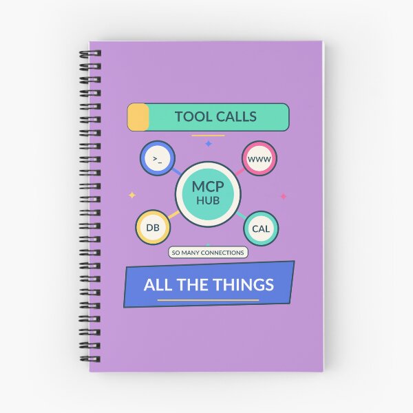 Item preview, Tool Calls All the Things - Funny MCP AI Agent Humor designed and sold by Ink and Wink.