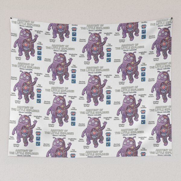 Item preview, Alien anatomy diagram with imaginative organs and labels designed and sold by portokalis.