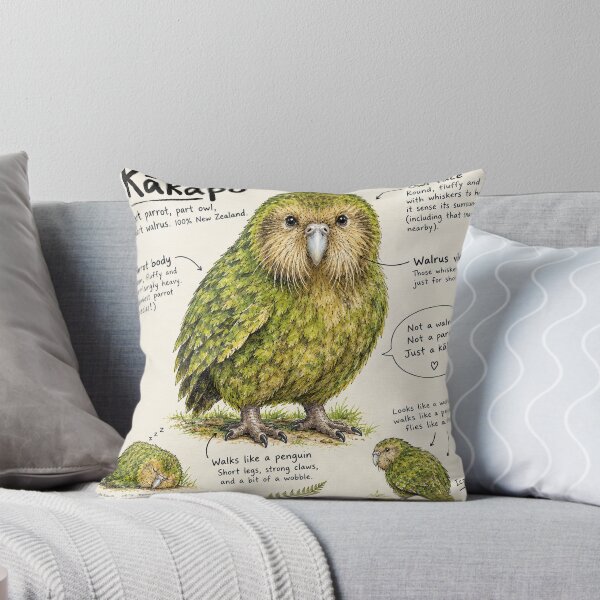 Item preview, Funny Kākāpō Illustration – Part Parrot, Part Owl, Part Walrus | New Zealand Wildlife Art designed and sold by Follow the Hedgehog.