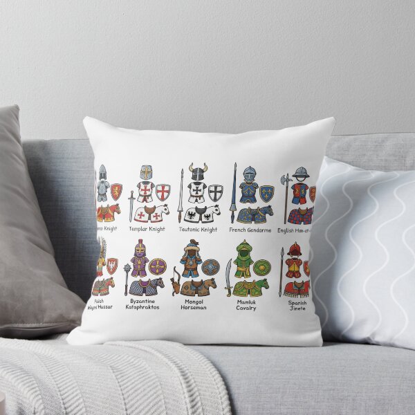 Item preview, Medieval Cavalry Through History – Knights, Horsemen and Heraldic Armor Chart designed and sold by FanCThis.
