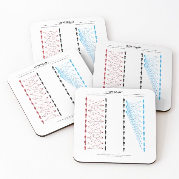 Item preview, Hypergamy Chart designed and sold by brkvdesign.