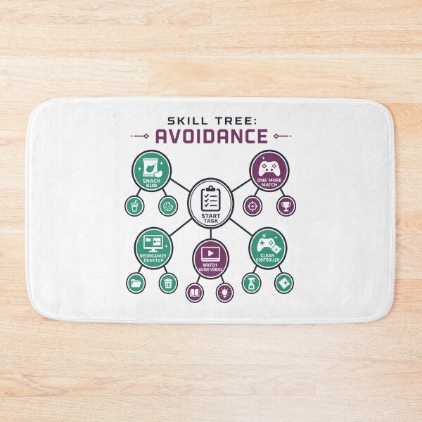 Item preview, Procrastination Skill Tree Avoidance designed and sold by MOSIDRIP™.