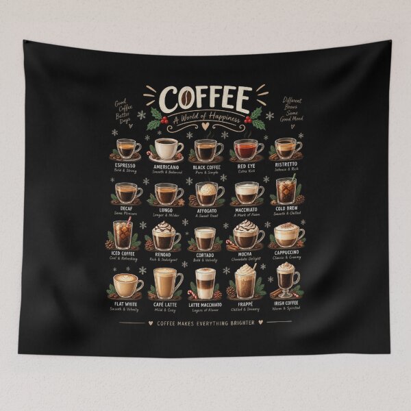 Item preview, Coffee Guide Barista Espresso Types Coffee Lover Gift designed and sold by Corvoria.