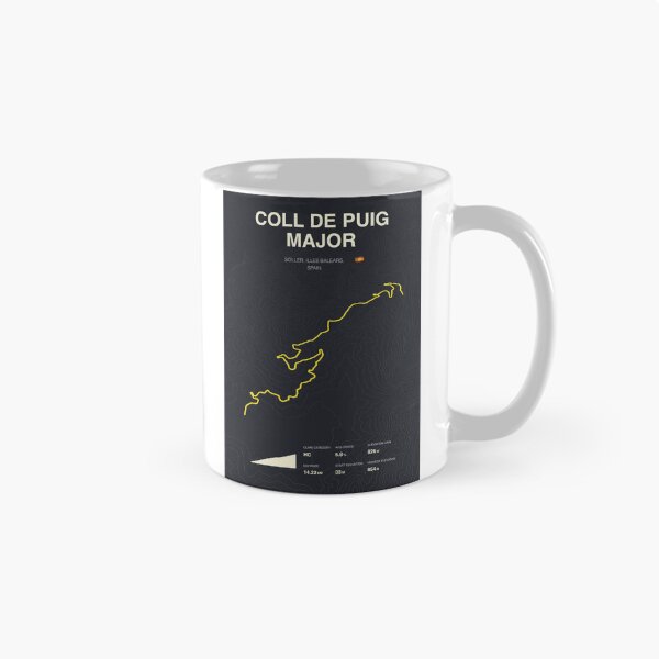 Item preview, Coll de Puig Major Mallorca Cycling Route Map & Elevation Profile designed and sold by montivelo.
