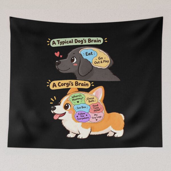 Item preview, Funny Corgi Brain vs Typical Dog Brain designed and sold by raewaelchi.
