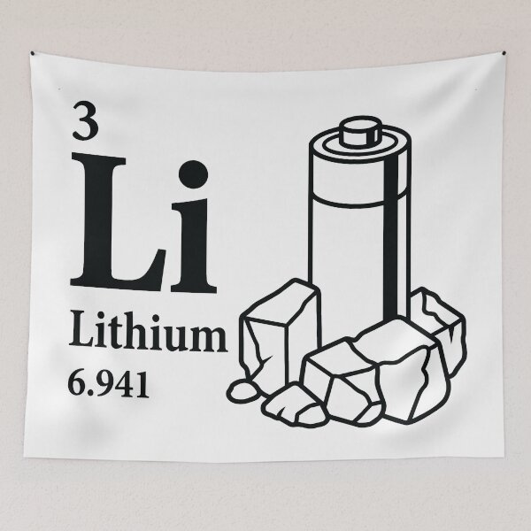 Item preview, Vintage Lithium Element Li Battery Chemistry Engraving Art designed and sold by Tem‑Tip of pen.