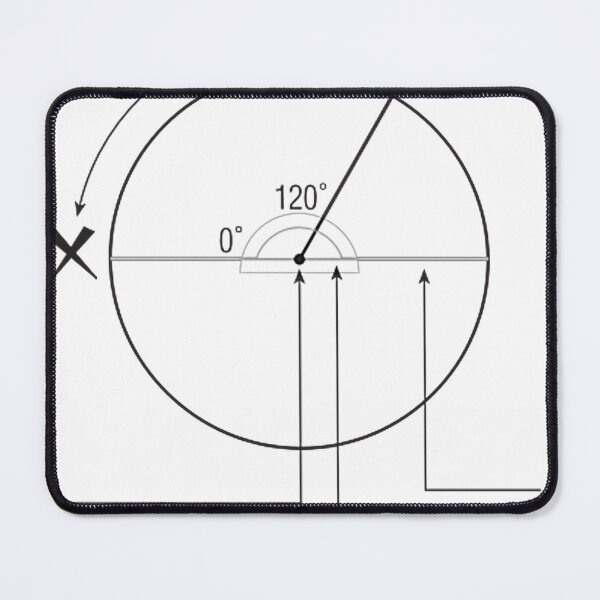 Item preview, Math Circle Formula designed and sold by weirdcountry.
