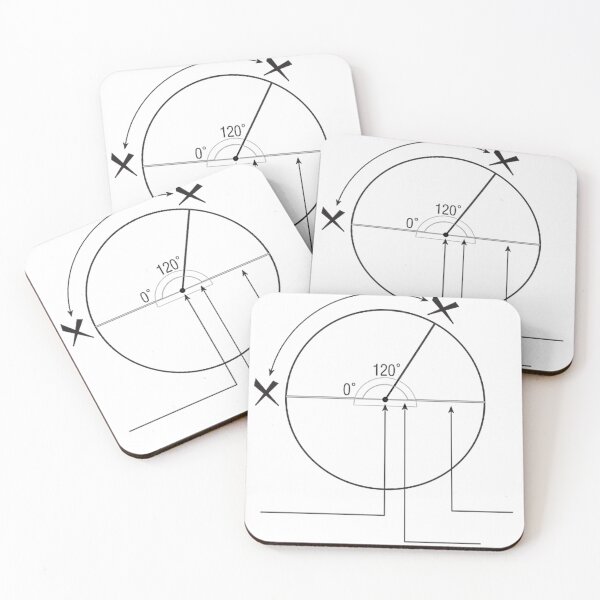 Item preview, Math Circle Formula designed and sold by weirdcountry.