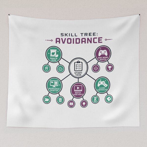 Item preview, Procrastination Skill Tree Avoidance Humor designed and sold by MOSIDRIP™.