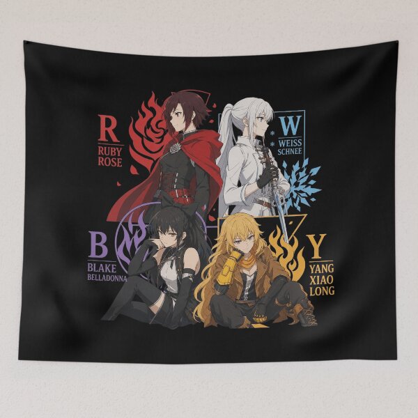 Item preview, Team RWBY Character Art designed and sold by Banhxeo95.