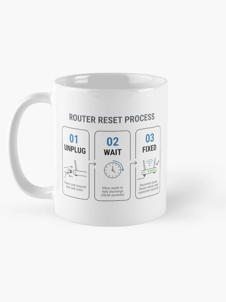 Thumbnail 5 of 6, Coffee Mug, IT Support Router Reset Guide designed and sold by SplashTastic.