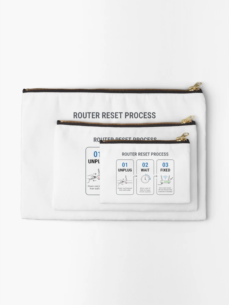 Thumbnail 2 of 4, Zipper Pouch, IT Support Router Reset Guide designed and sold by SplashTastic.