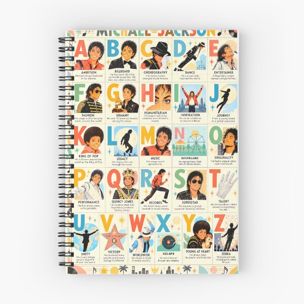 Item preview, Michael Jackson Fun Facts ABC designed and sold by LuluLeb.