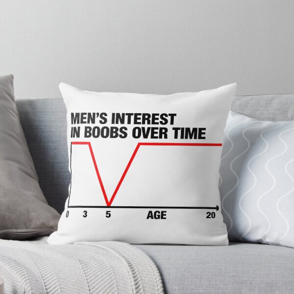 Item preview, Minimalist Red V Dip Line Chart & Pulse Wave Graphic designed and sold by  MOHAMED.