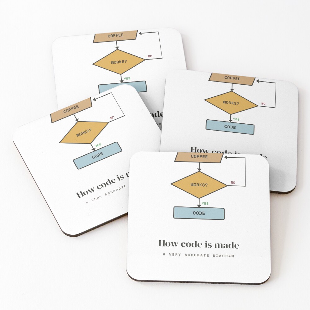 Item preview, Coasters (Set of 4) designed and sold by Rilindi.