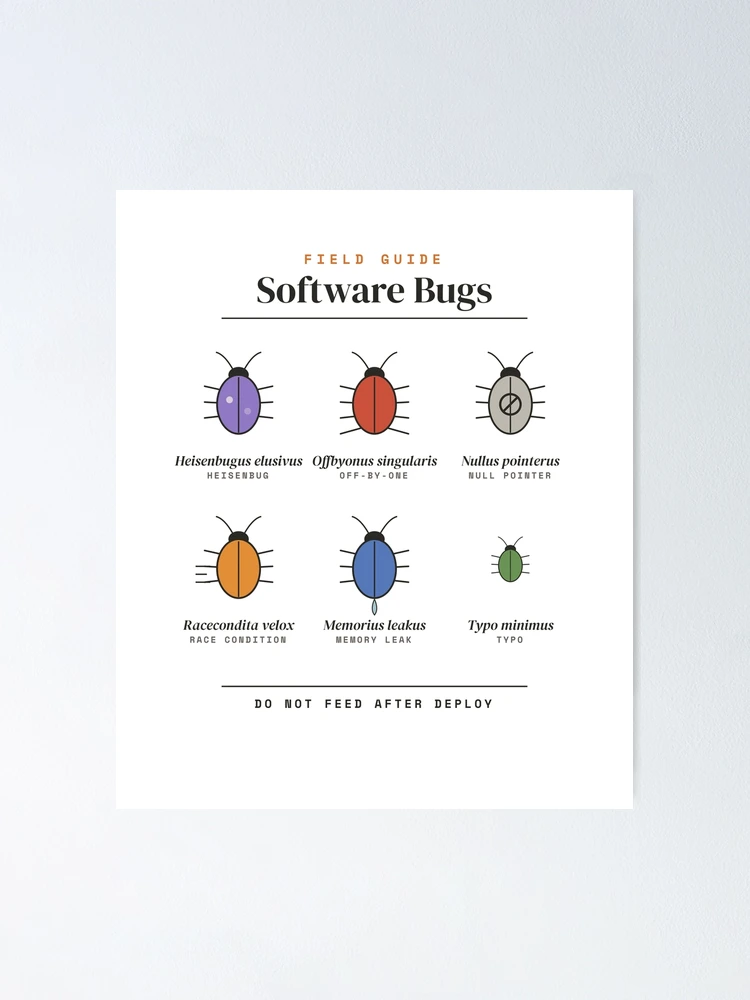 Thumbnail 1 of 3, Poster, Field Guide to Software Bugs - Funny Programmer Insects designed and sold by Rilindi.