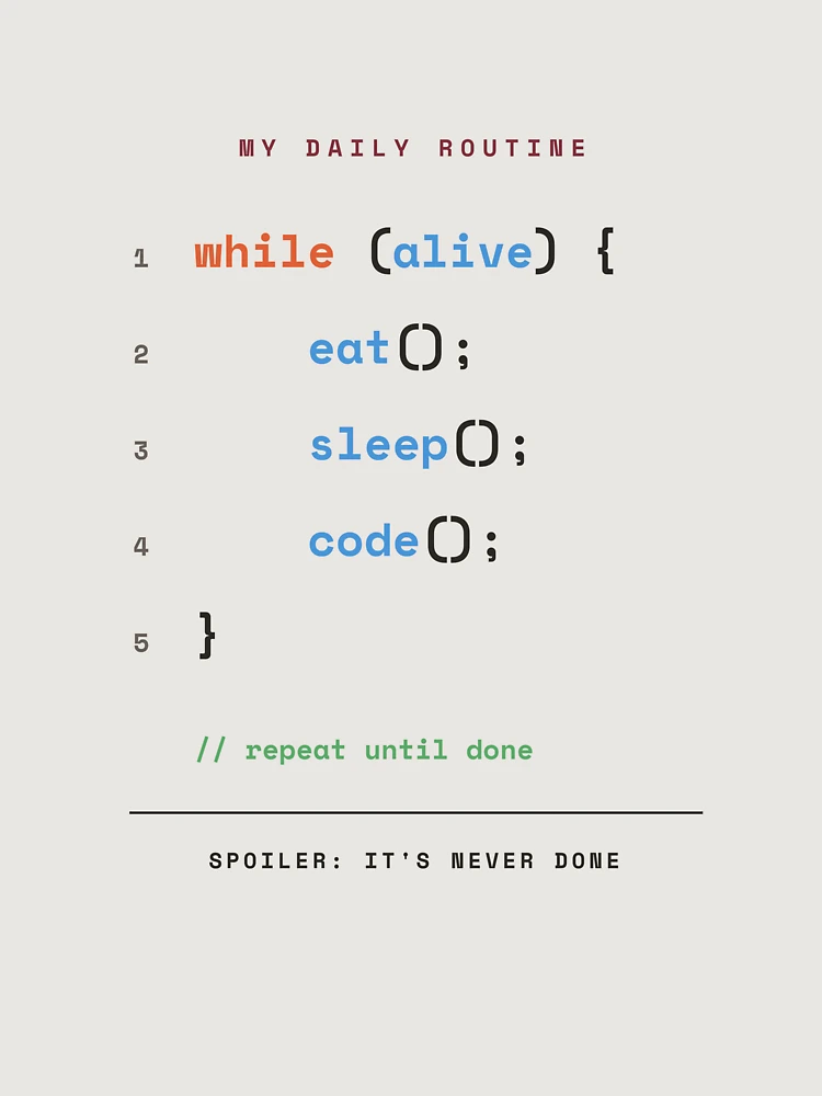 Thumbnail 6 of 6, Premium Oversized Sweatshirt, While Alive Eat Sleep Code - Programmer Daily Routine designed and sold by Rilindi.