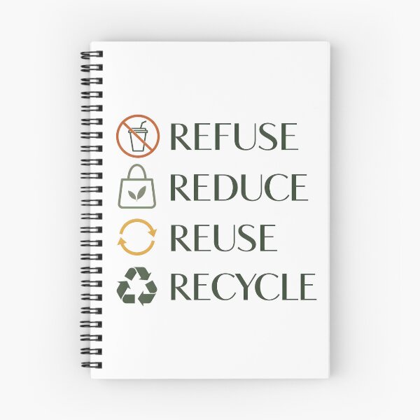 Item preview, Eco-Friendly Zero Waste Lifestyle Tips designed and sold by Sybille-Yates.