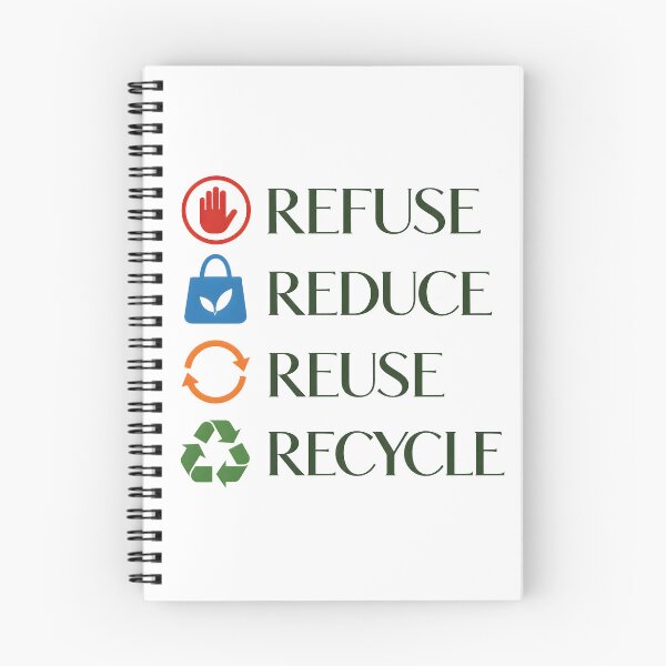 Item preview, Eco-Friendly Zero Waste Lifestyle Tips designed and sold by Sybille-Yates.