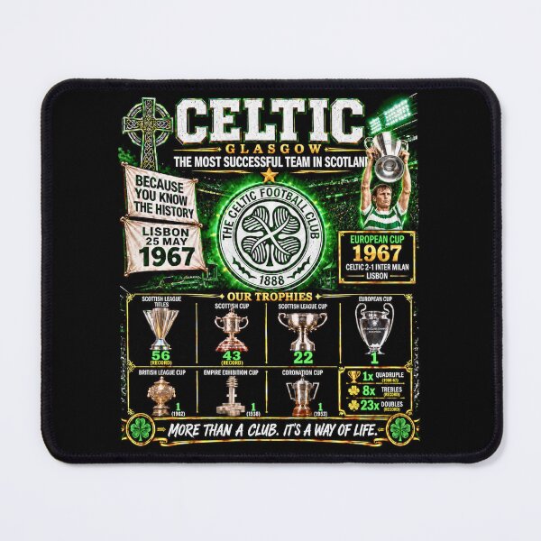 Item preview, Celtic FC The Most Succesful Team in Scotland designed and sold by TMTD Productions.
