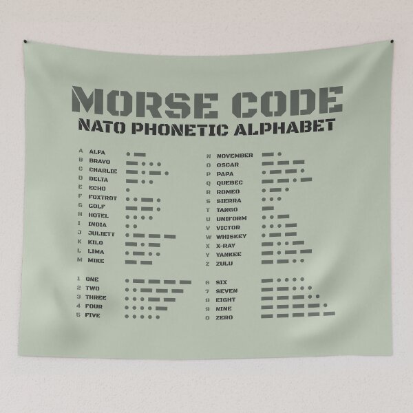 Item preview, International Morse Code NATO Phonetic Alphabet Military Chart designed and sold by AnnSign.