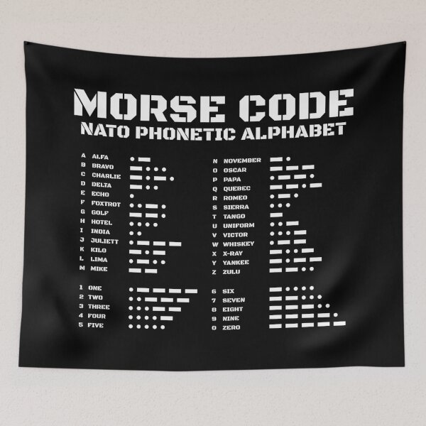 Item preview, Military Morse Code NATO Phonetic Alphabet Reference Chart designed and sold by AnnSign.