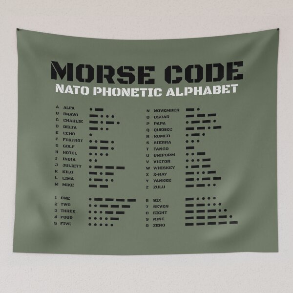 Item preview, International Morse Code NATO Phonetic Alphabet Military Chart designed and sold by AnnSign.