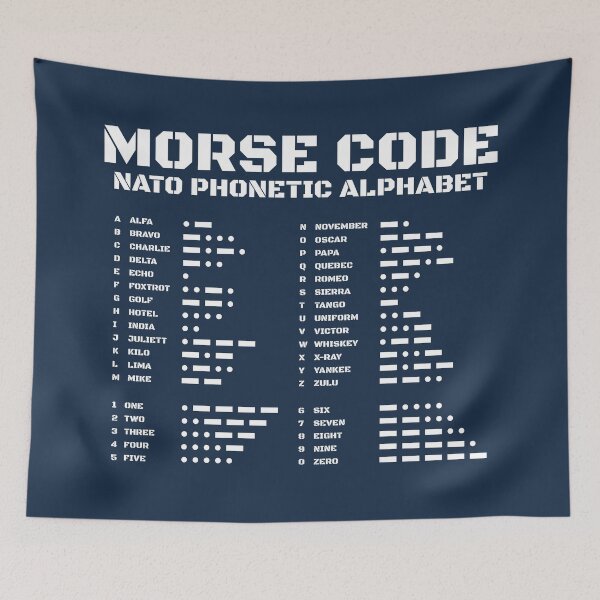Item preview, Morse Code NATO Phonetic Alphabet Naval Communication Chart designed and sold by AnnSign.
