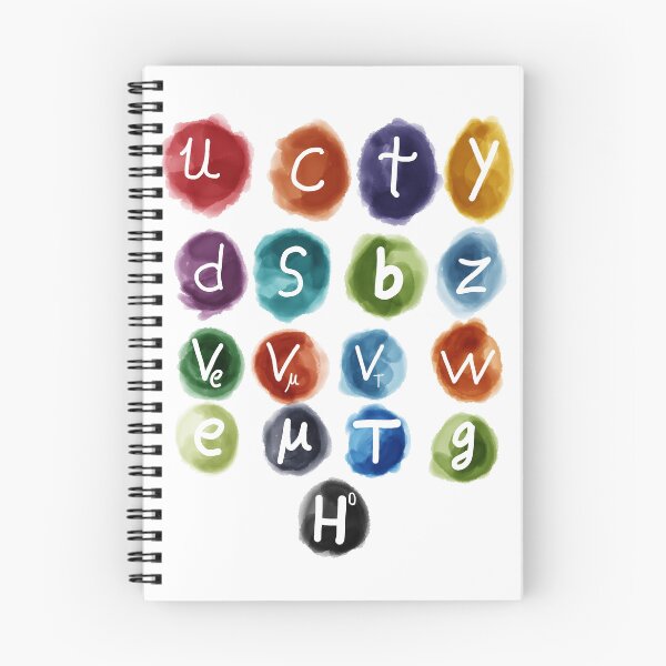 Item preview, Standard Model of Elementary Particles designed and sold by pabalres.