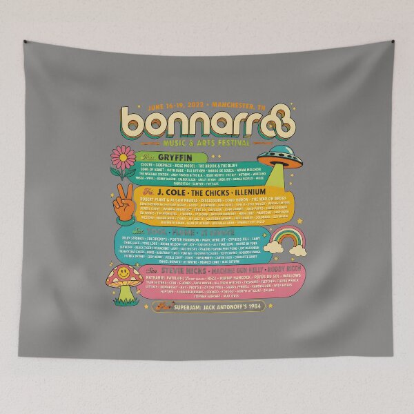 Item preview, Bonnaroo-2022-Festival-Lineup-Art designed and sold by SteffenWinds.